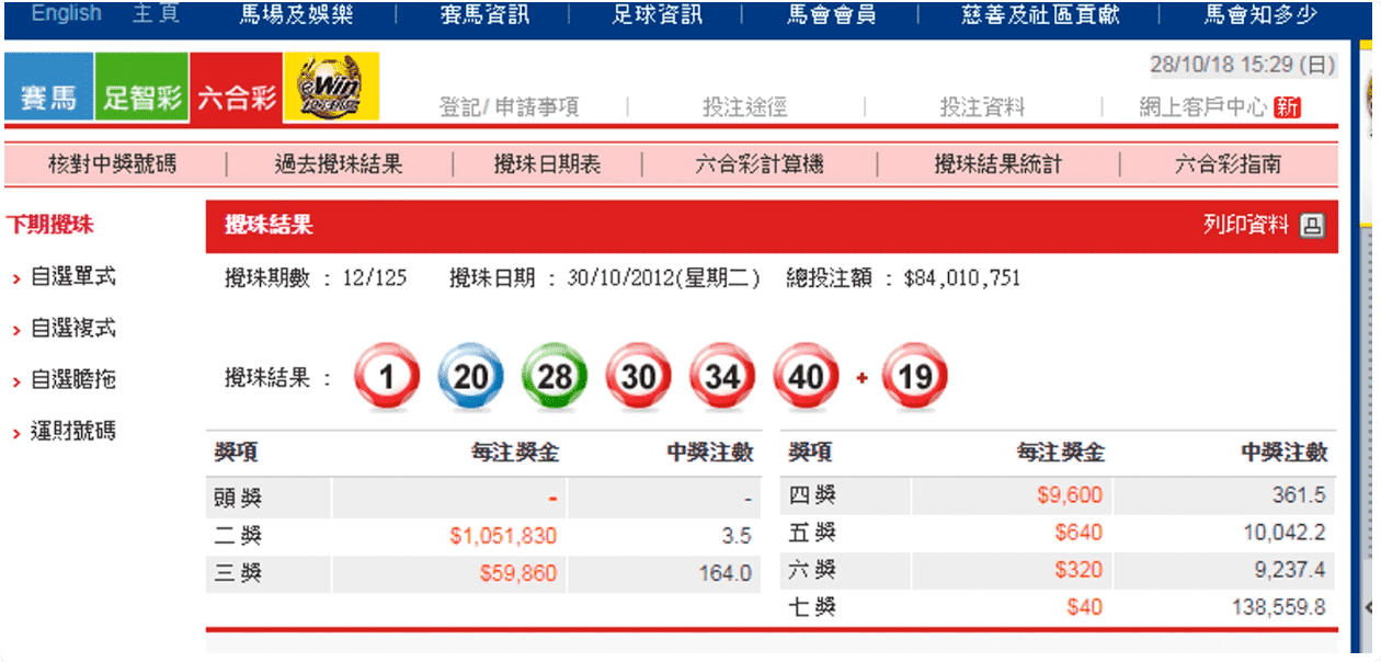 歐博娛樂城獨家分享六合彩高手的必備技巧和心得